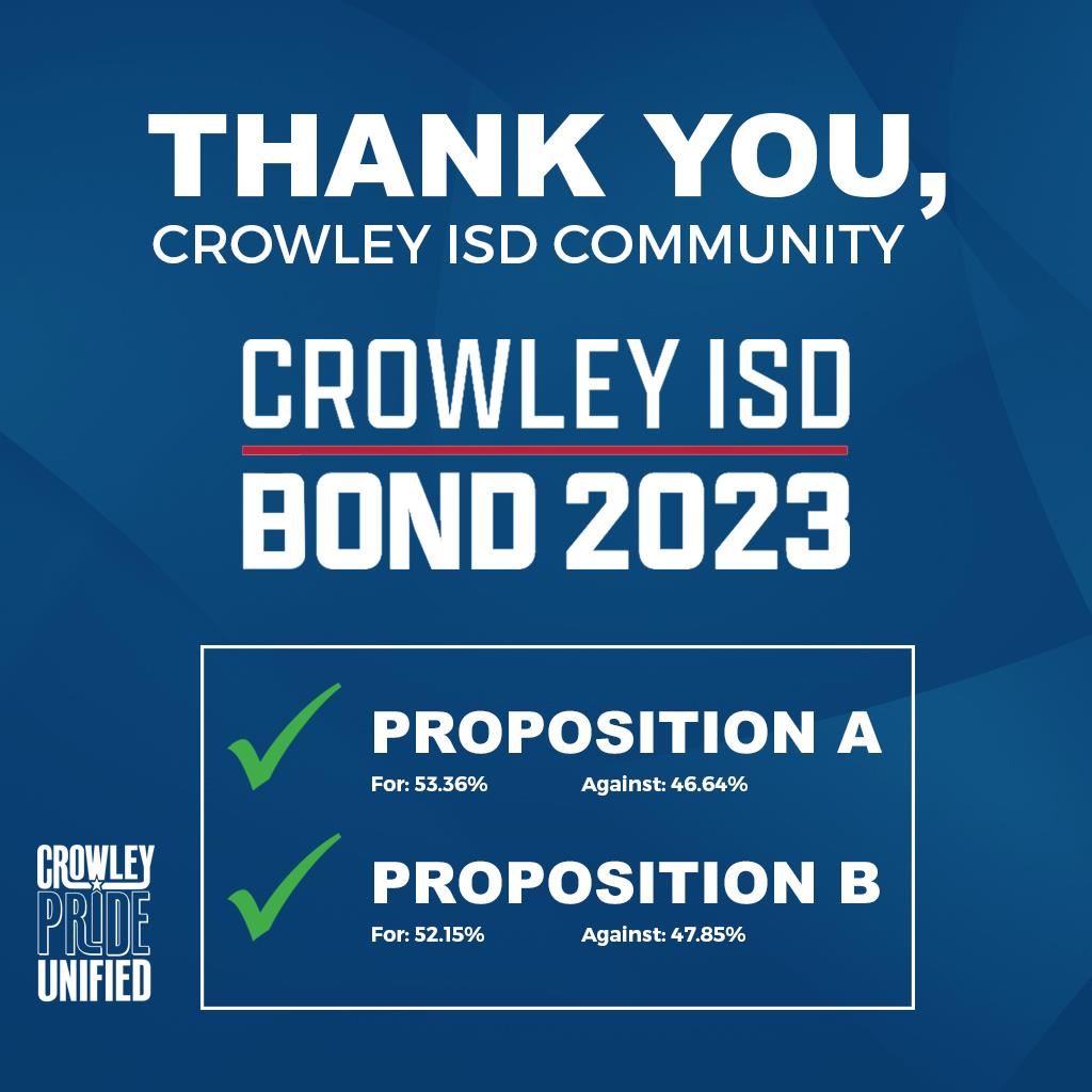 Thank You, Crowley ISD Community with Official Results
